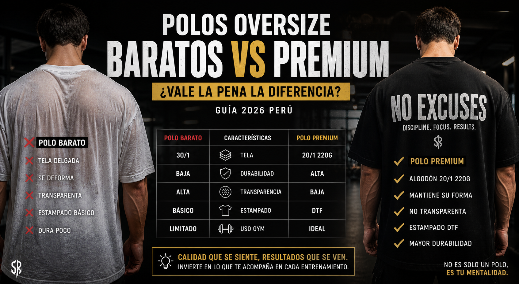 Polos oversize baratos vs premium: ¿vale la pena la diferencia? (Guía 2026 Perú)