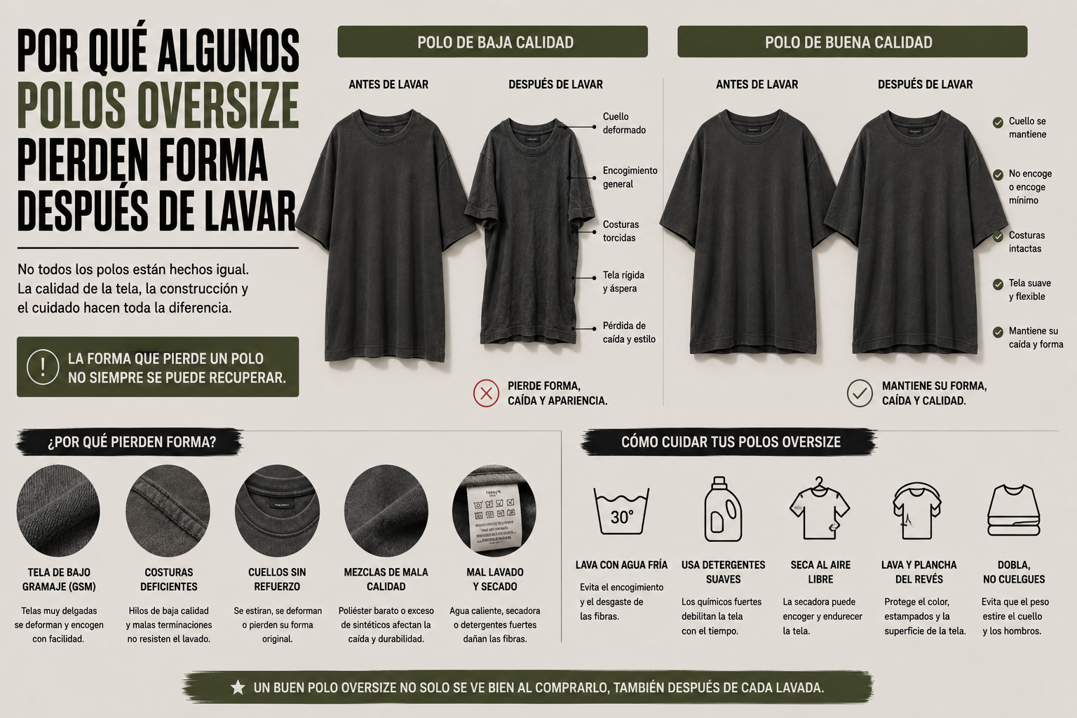 Por qué algunos polos oversize se ven caros y otros baratos