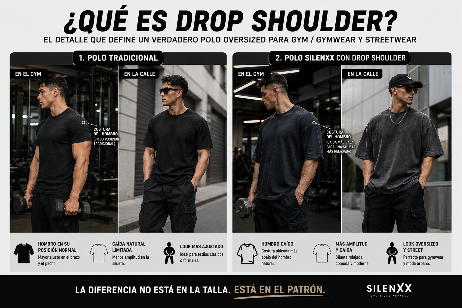 ¿Qué es Drop Shoulder? El detalle que define un verdadero polo Oversized